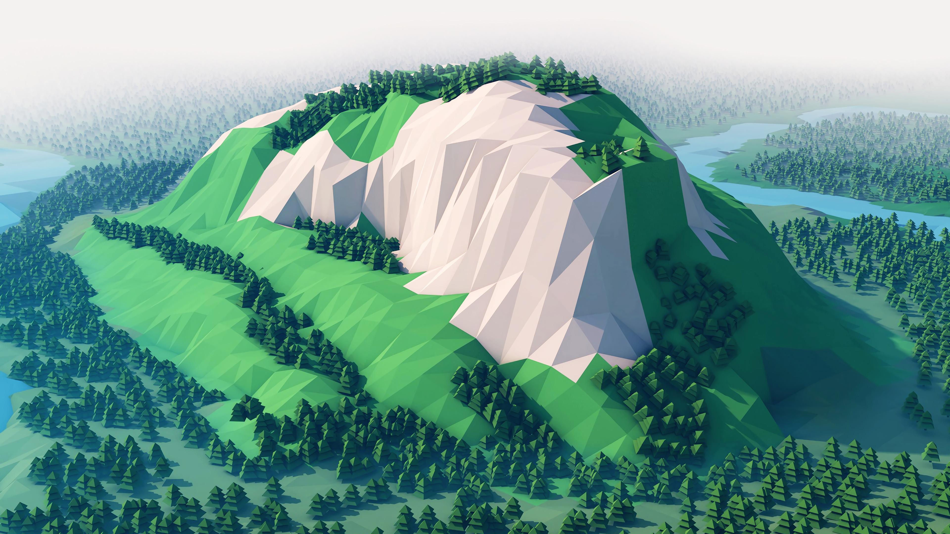 Projects Background